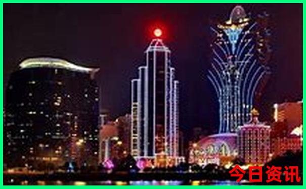 7月热门旅游城市